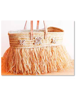 Panier Coquillages