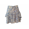 Skirts